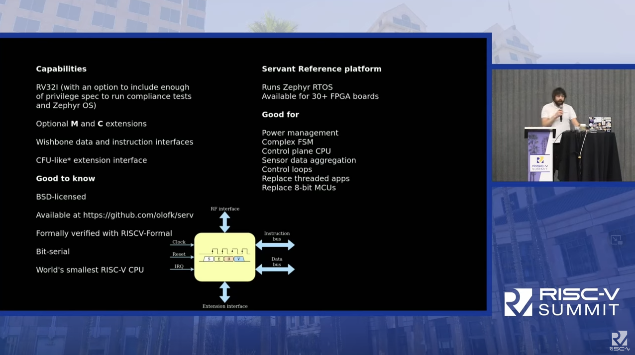 SERV: 32-bit is the New 8-bit, RISC-V Summit 2022, San Jose, CA